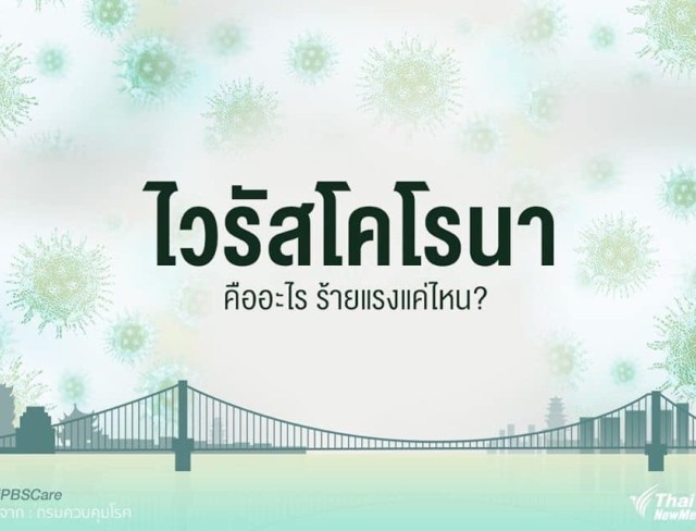 วิธีป้องกันไวรัสโคโรนา
